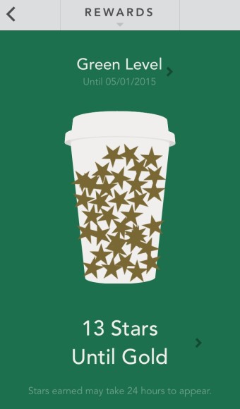 My Starbucks rewards - getting there slowly... 