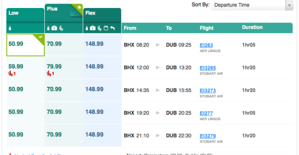 Aer Lingus Prices on departure day