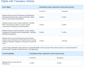 a screenshot of a flight schedule