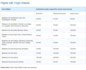 a screenshot of a flight schedule