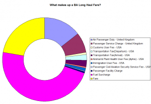 a colorful circle with text