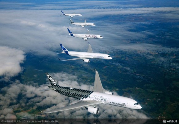Airbus A350s in formation flight