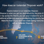 IcelandAir Stopver
