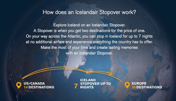IcelandAir Stopver
