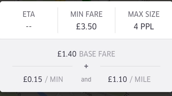 Uber Birmingham pricing