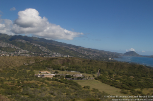 Diamond Head Hike with a Canon 100D