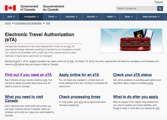 Canada Electronic Travel Authorisation 