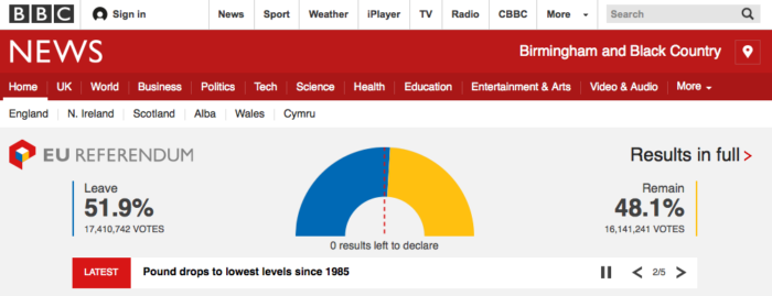 EU Referedum Result - Image, BBC News