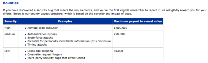 United bug bounty