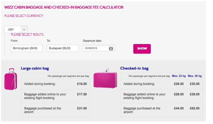 Wizz AIr Baggage fees