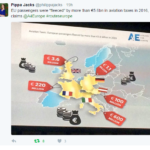 A4E - Aviation Taxes - Airlines for Europe