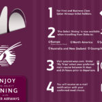 Qatar Airways Pre-Select Dining