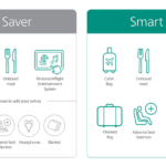 Aer Lingus Saver vs Smart fare