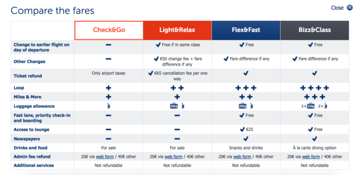 have Intens Samler blade Brussels Airlines aligns its fares with Lufthansa Group - Economy Class &  Beyond