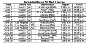 United Boeing 737 MAX 9 Operations - Data United