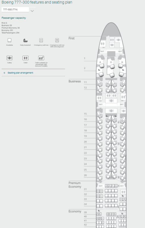 Cathay Pacific Business Class Seating Chart