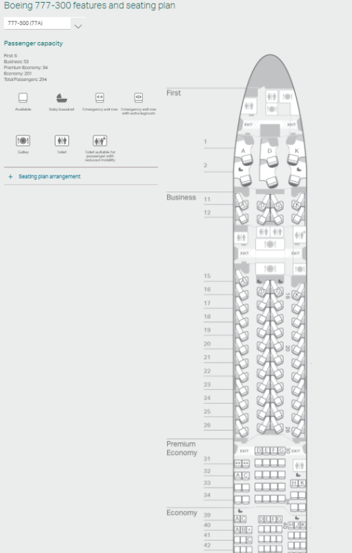 Boeing 777 300 Seat Map Cathay Pacific Infoupdate