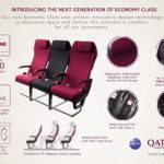 Qatar Airways new economy class seat - Image, Qatar Airways