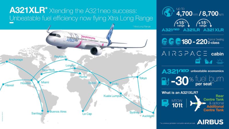 Airbus A321XLR range map - infographic - Airbus