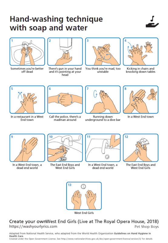 a poster of a step by step instruction