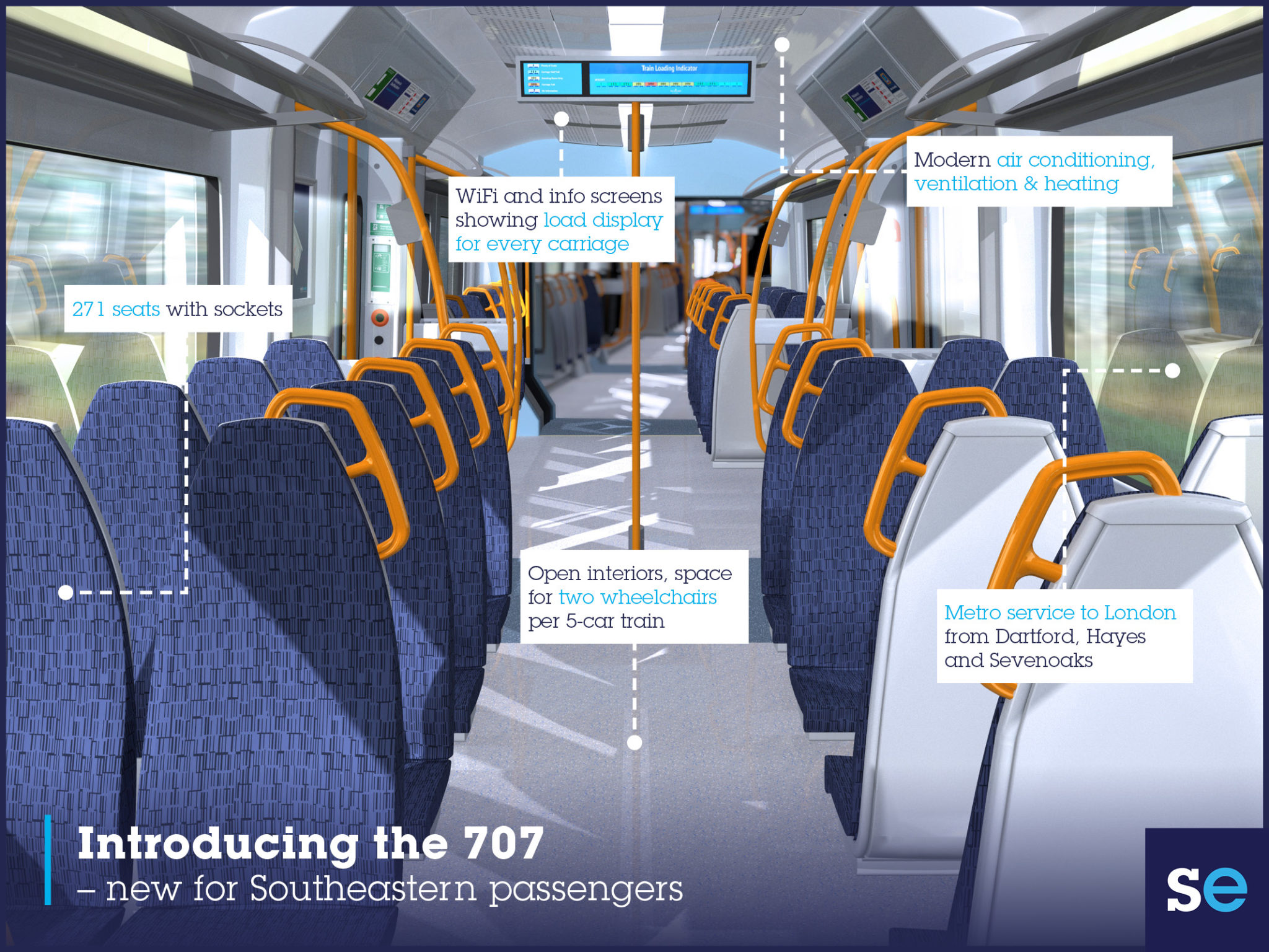 Class 707 infographic interior economy class beyond