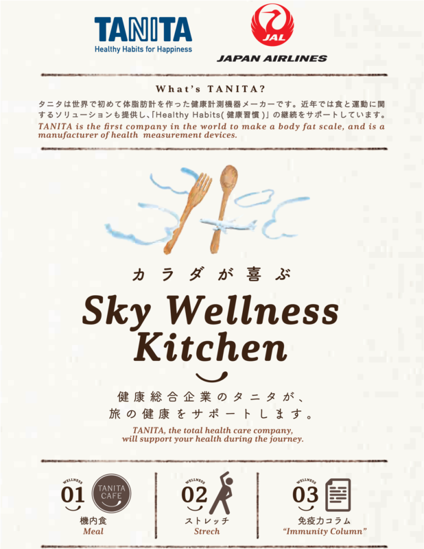 a poster of a kitchen