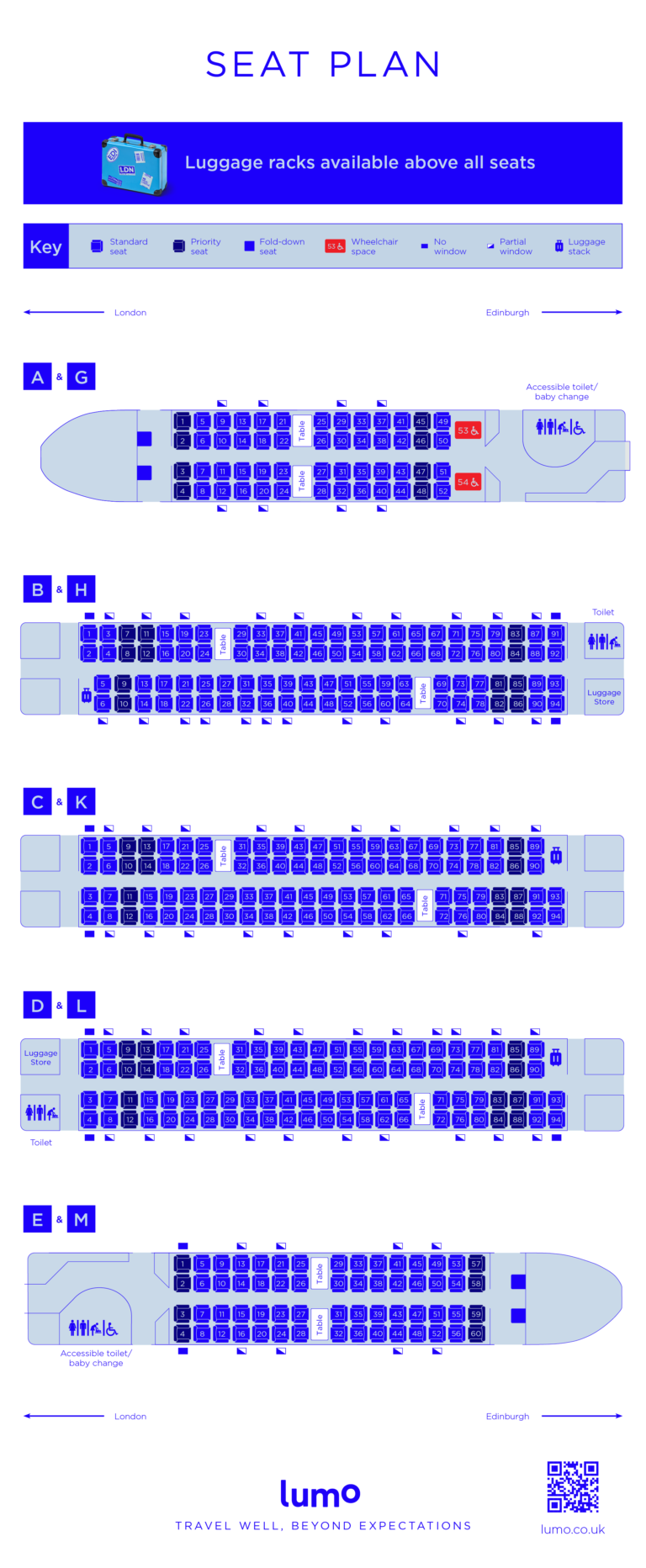 LNER Train Seating Plan