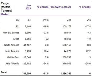 a screenshot of a graph