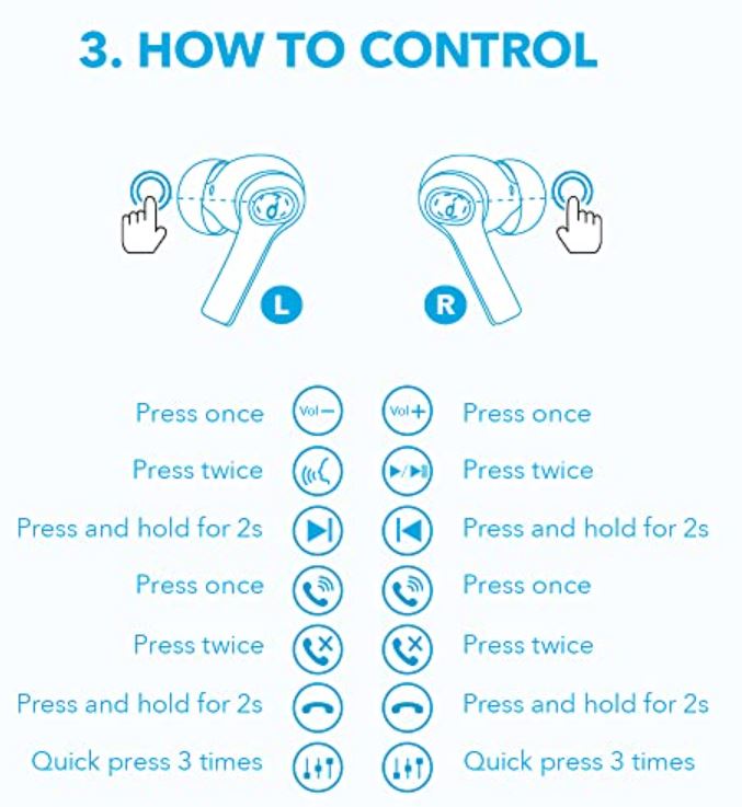 a diagram of how to control a bluetooth earbuds