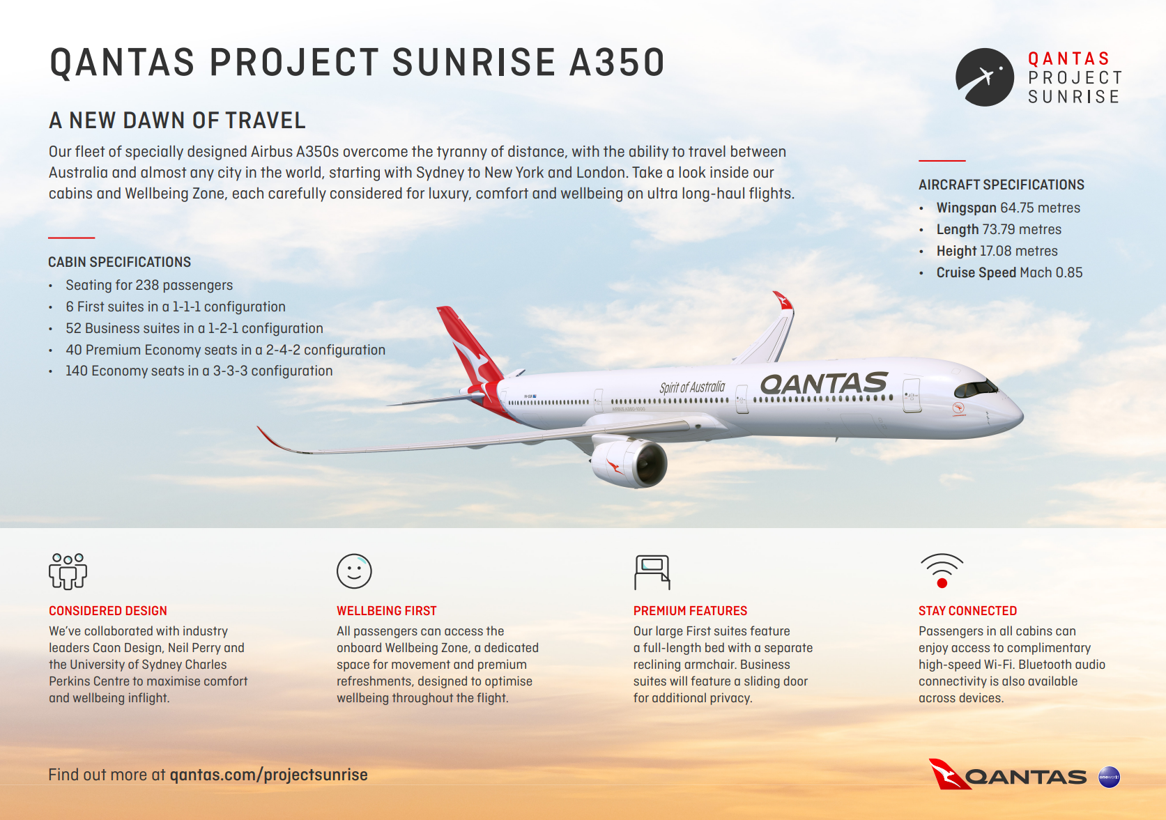 Qantas Unveils More "Project Sunrise" Information, With Premium Economy ...