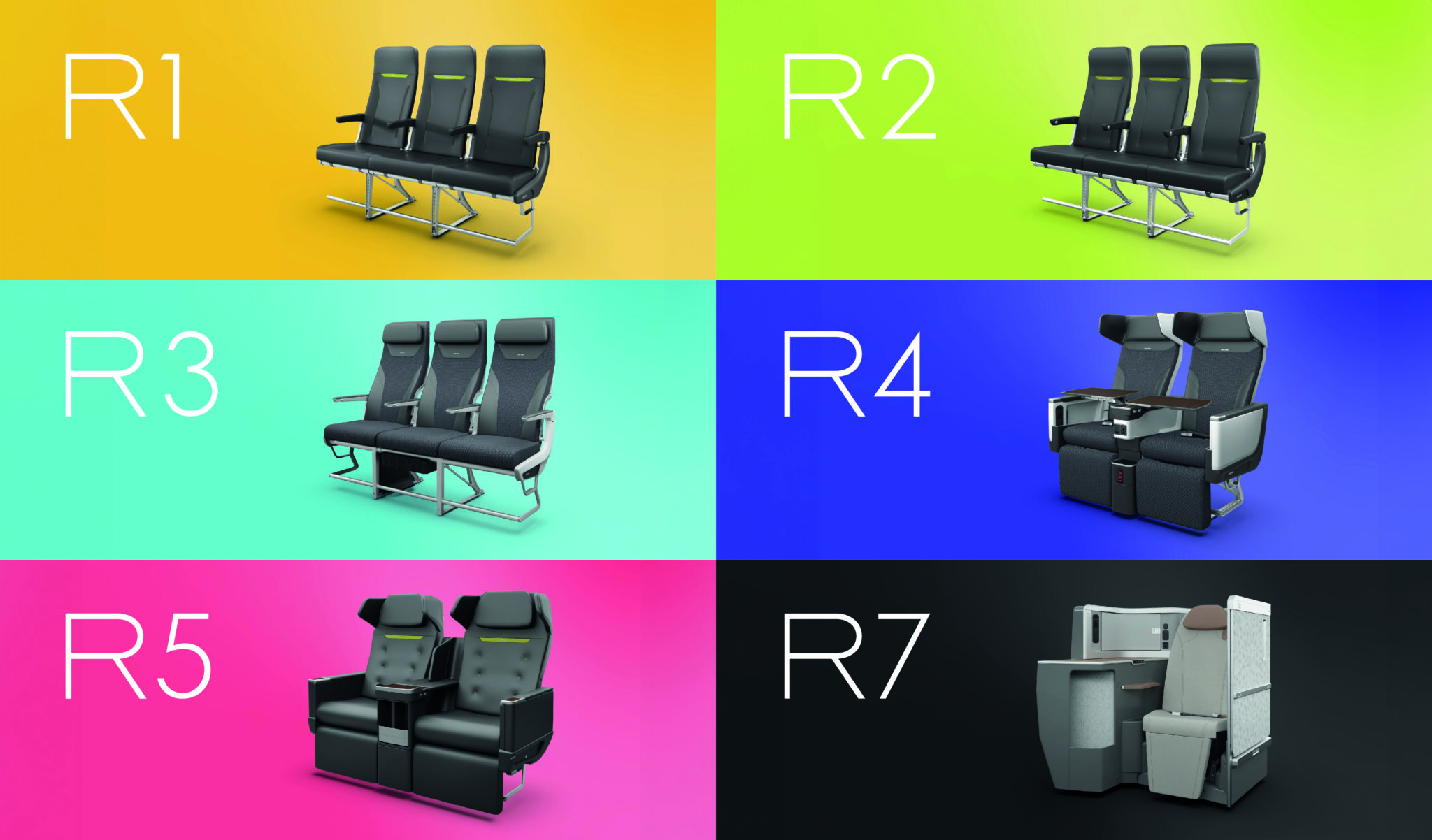 RECARO Aircraft Seating new seat names - Economy Class & Beyond