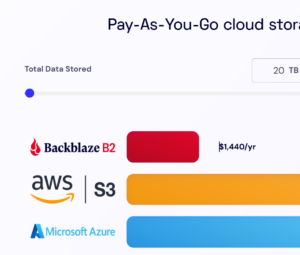 a screenshot of a cloud storage