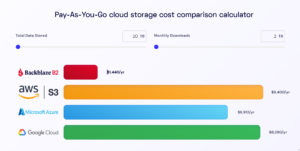 a screenshot of a cloud storage cost comparison