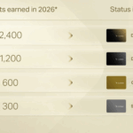 Cathay earning 2006-2007 requirements